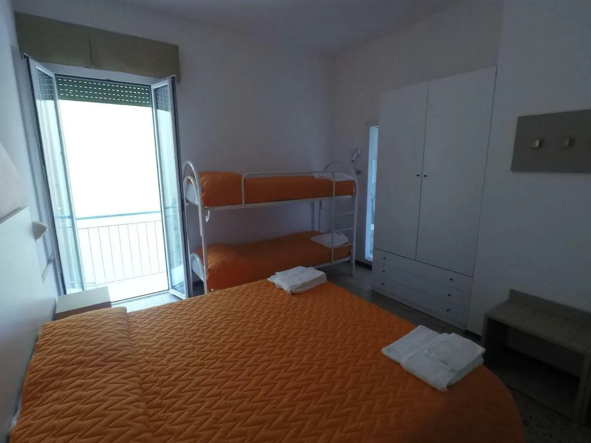 Alevon Hotel Rimini